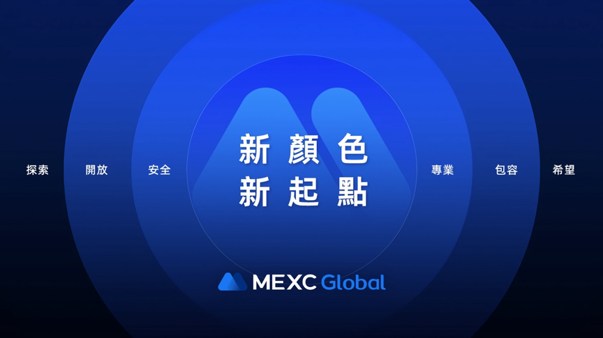 全球客戶突破1000萬，MEXC品牌色升級爲「大海藍」