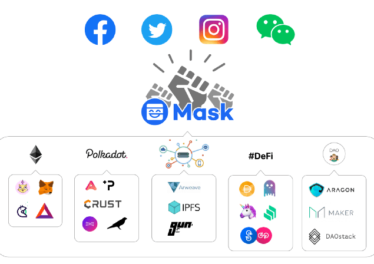 mask network 1