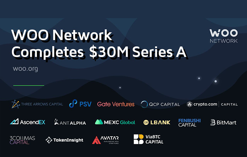 WOO Network完成三千萬美元融資，投資者三箭資本創辦人Zhu Su力推